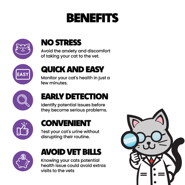 Cat Urine Test Kit Glucose Detector - Próf sem greinir sykursýki í þvagi - Móri