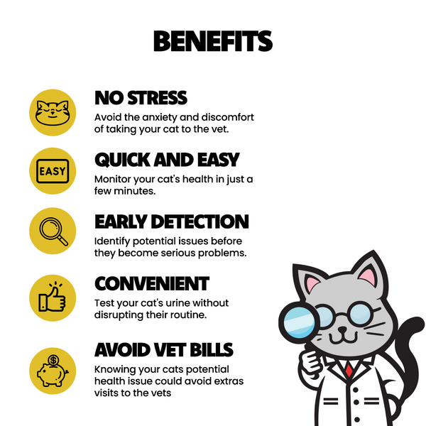 Cat Urine Test Kit Ph Detector - Próf sem greinir pH gildin í þvagi kattarins - Móri